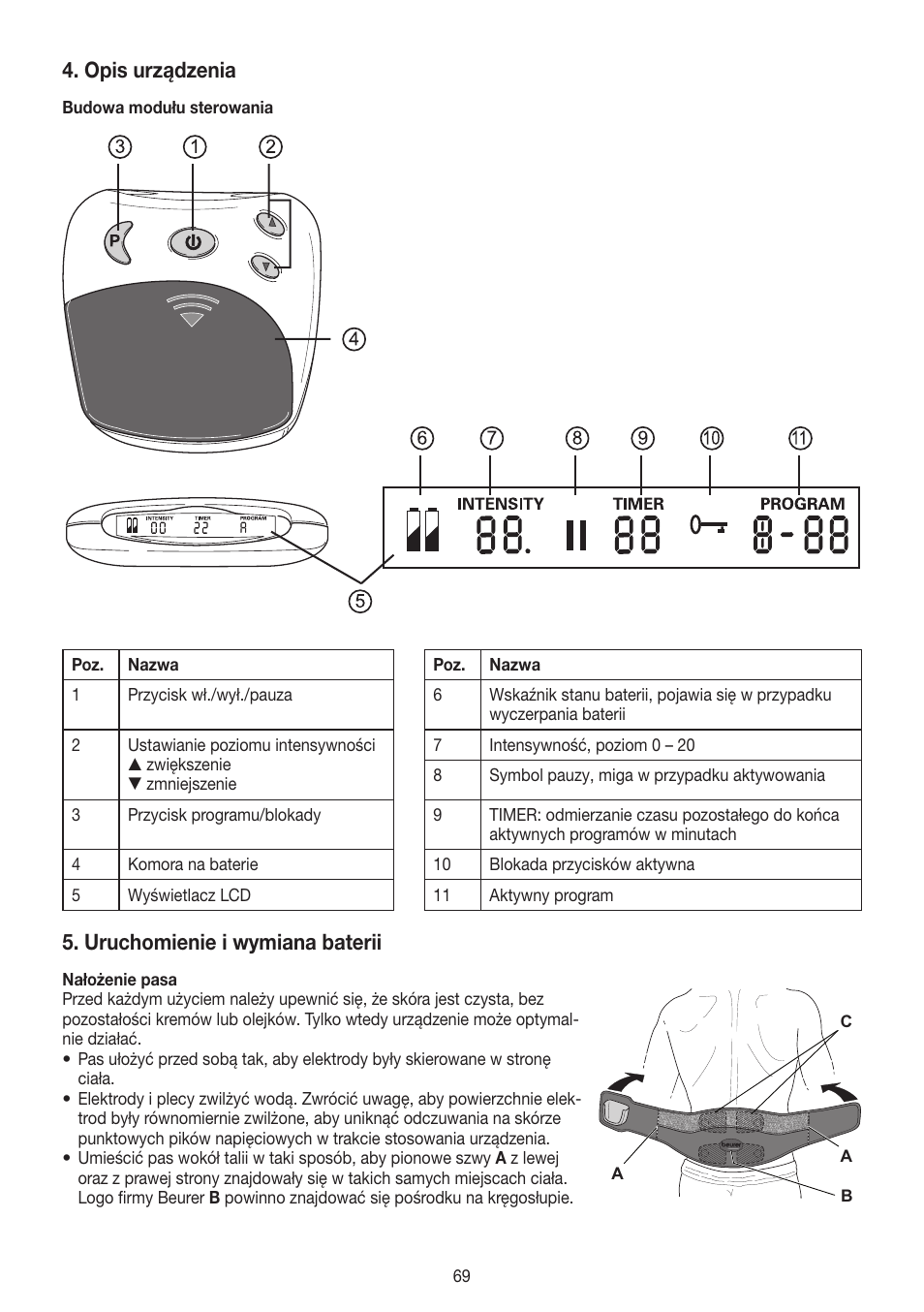 Opis urządzenia, Uruchomienie i wymiana baterii | Beurer EM 38 User Manual | Page 69 / 74