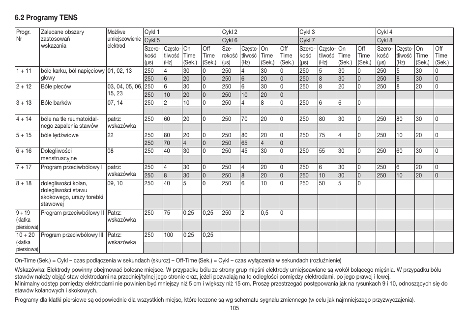 Beurer EM 41 User Manual | Page 105 / 112