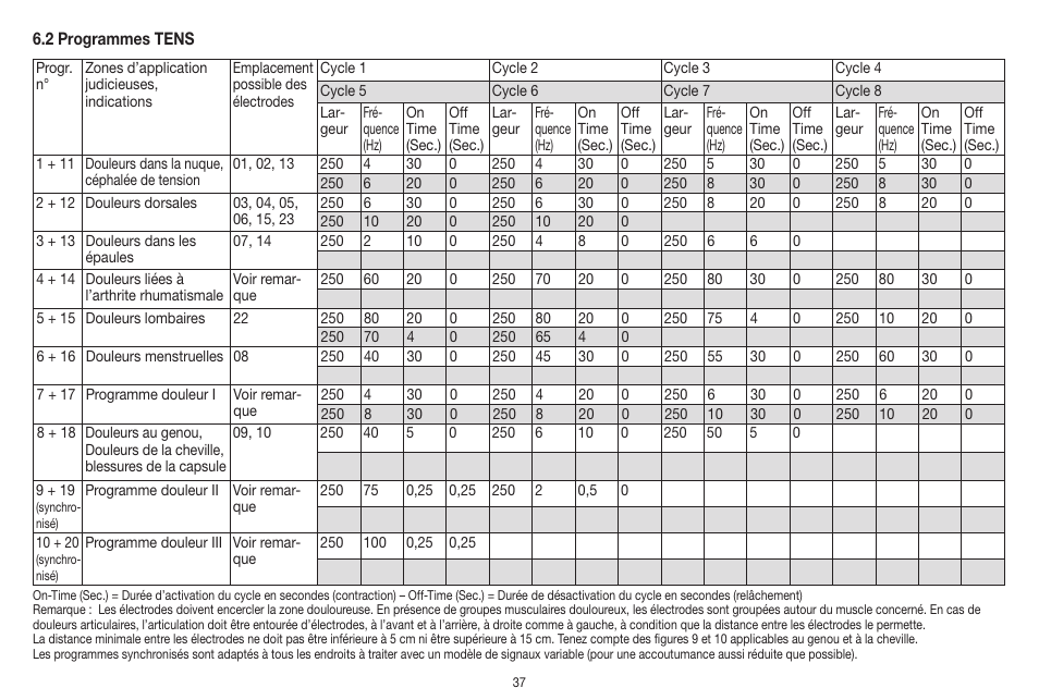 Beurer EM 41 User Manual | Page 37 / 112