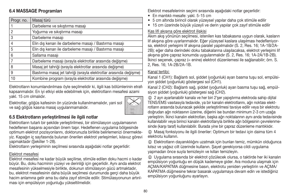 Beurer EM 41 User Manual | Page 80 / 112
