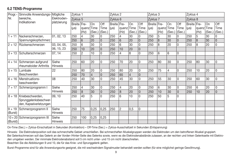 Beurer EM 41 User Manual | Page 9 / 112