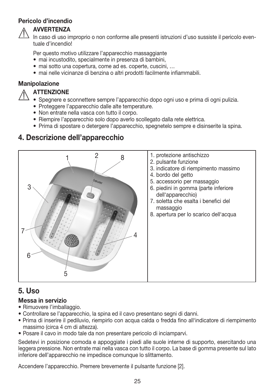 Descrizione dell’apparecchio | Beurer FB 12 User Manual | Page 25 / 44