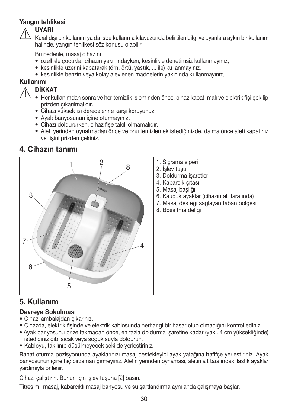 Cihazın tanımı, Kullanım | Beurer FB 12 User Manual | Page 30 / 44