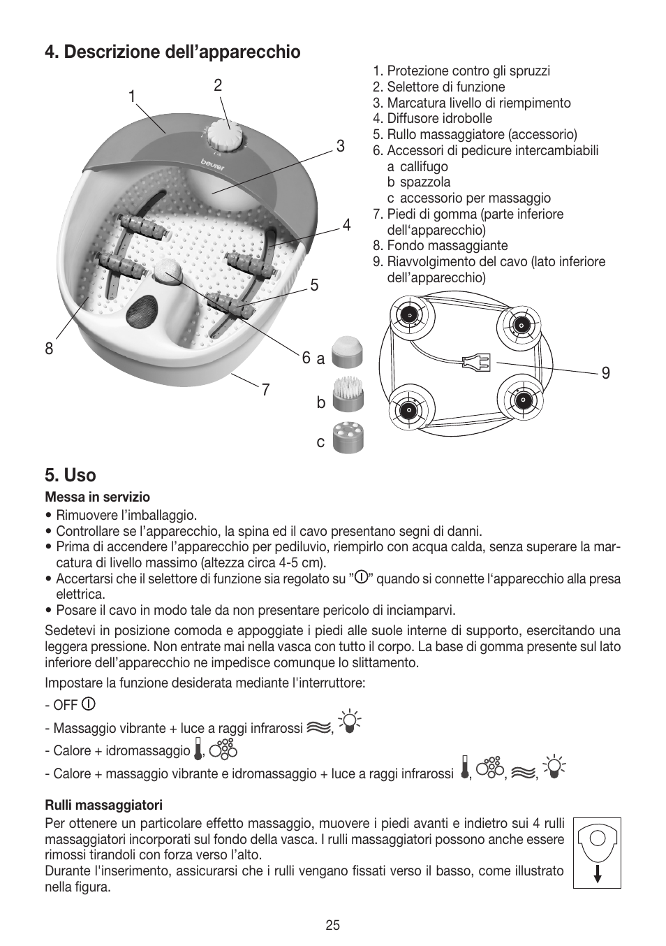 Descrizione dell’apparecchio | Beurer FB 20 User Manual | Page 25 / 44