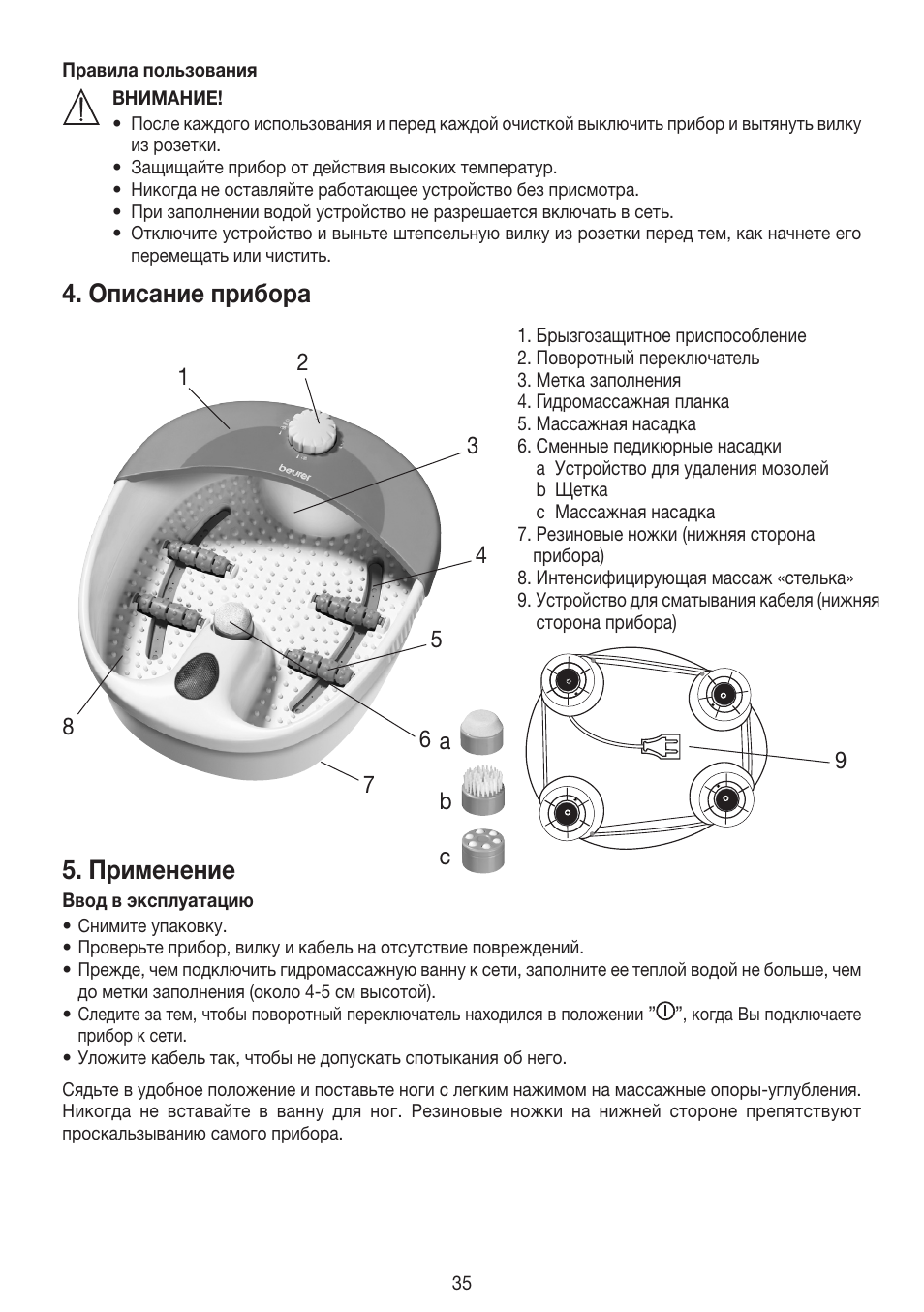 Описание прибора, Применение | Beurer FB 20 User Manual | Page 35 / 44