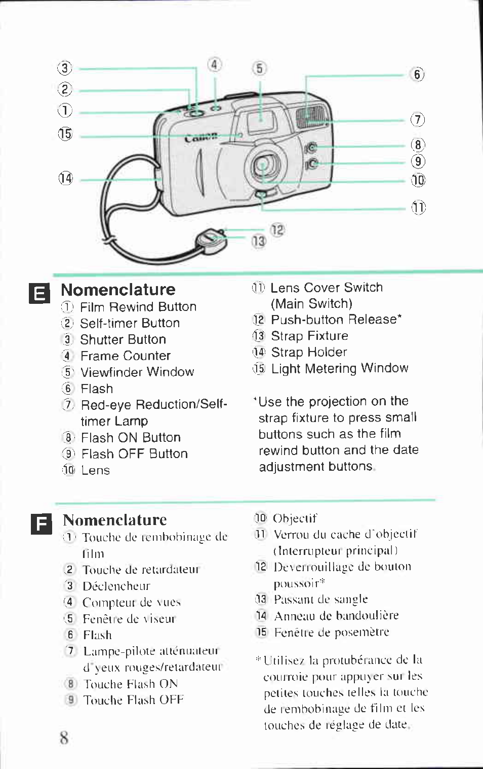 Nomenclature | Canon BF-80 User Manual | Page 8 / 72