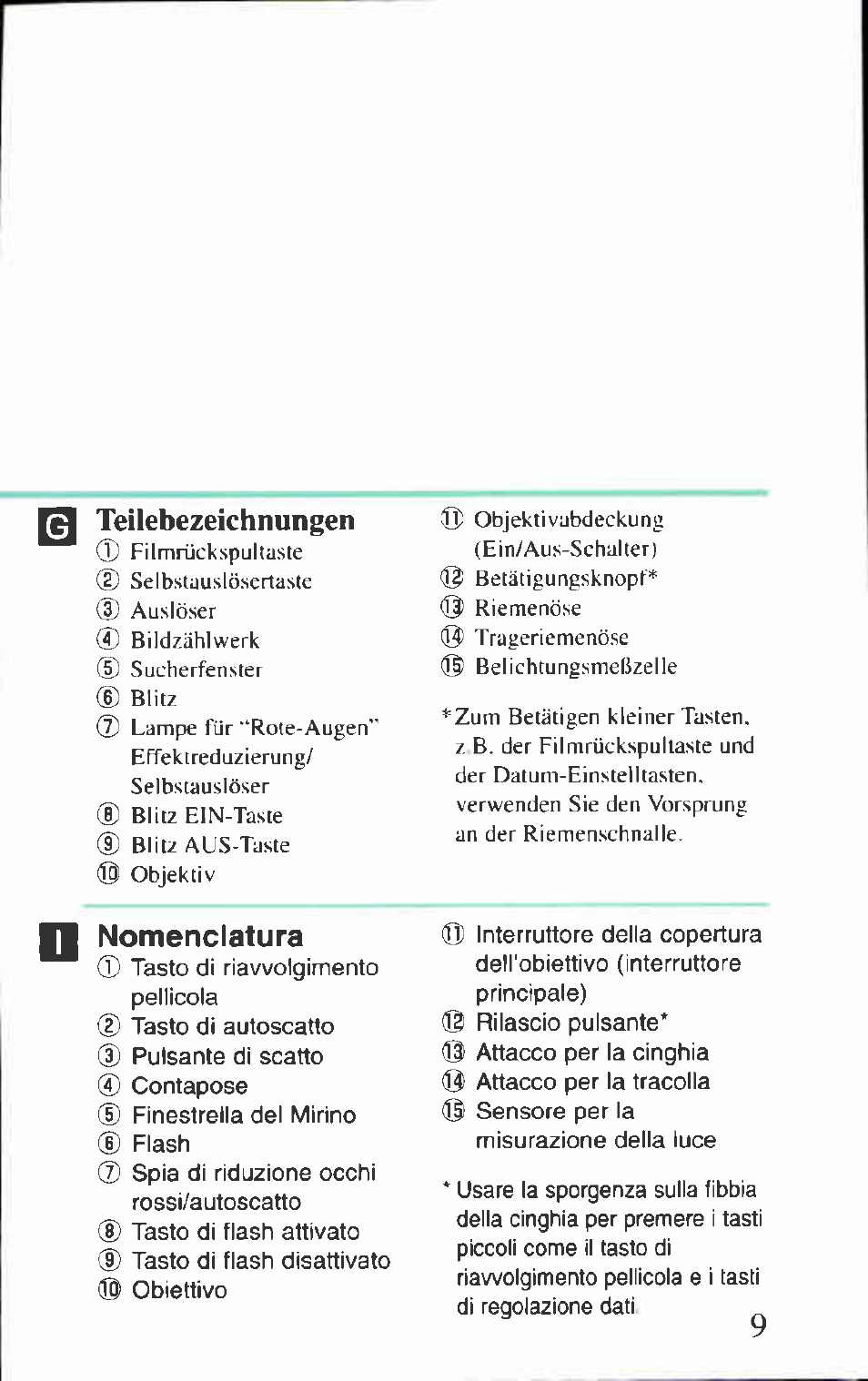 Nomenclatura, Teilebezeichnungen | Canon BF-80 User Manual | Page 9 / 72