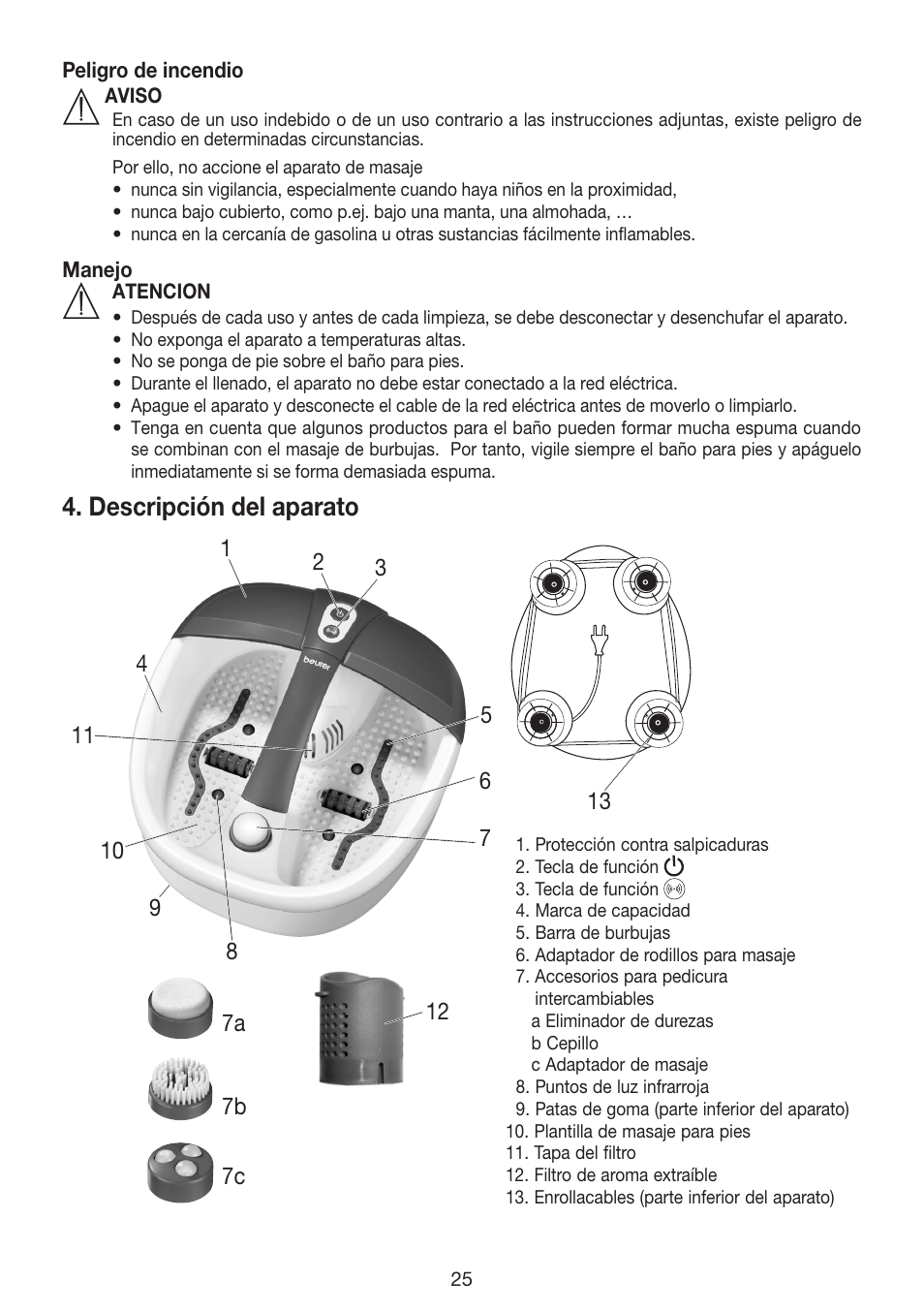 Descripción del aparato | Beurer FB 35 User Manual | Page 25 / 56