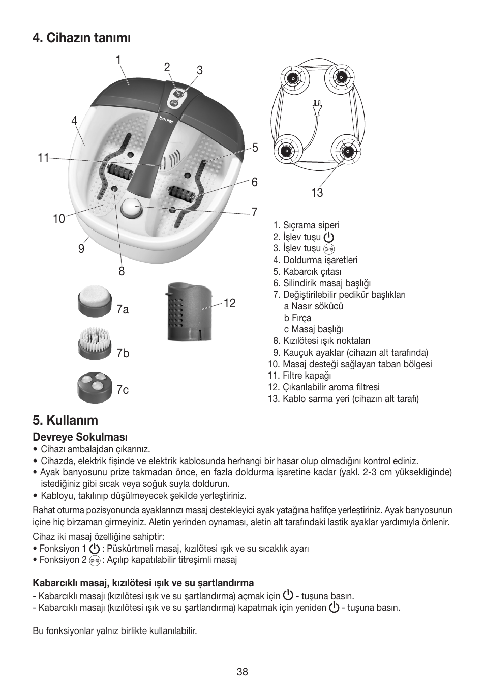 Cihazın tanımı, Kullanım | Beurer FB 35 User Manual | Page 38 / 56