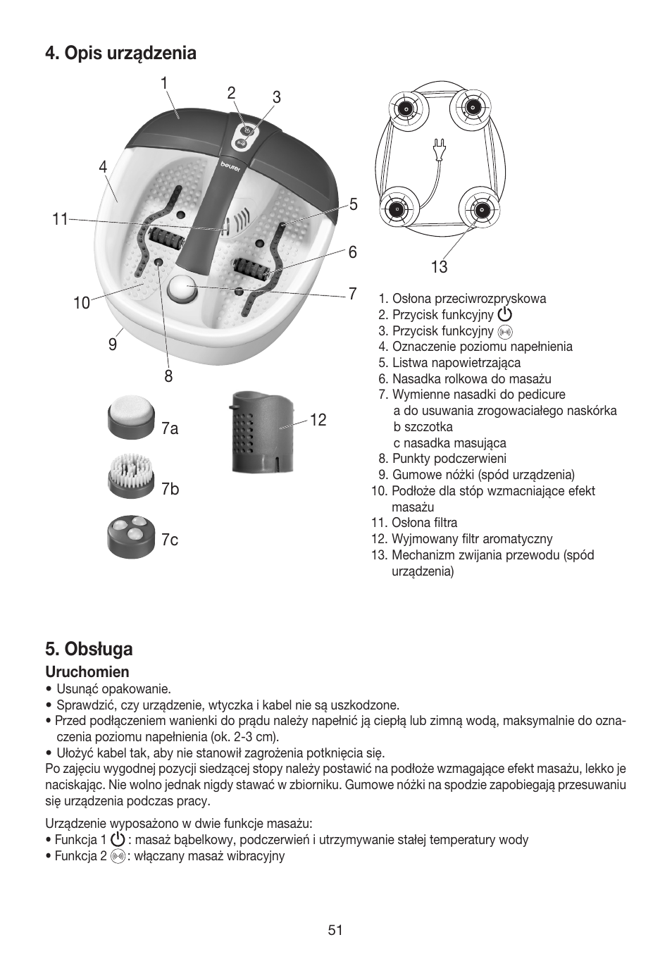 Opis urządzenia, Obsługa | Beurer FB 35 User Manual | Page 51 / 56
