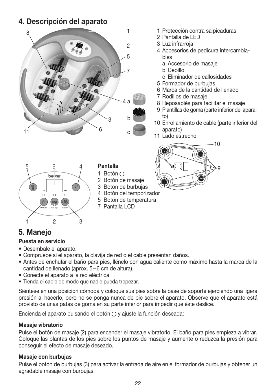 Descripción del aparato, Manejo | Beurer FB 50 User Manual | Page 22 / 48