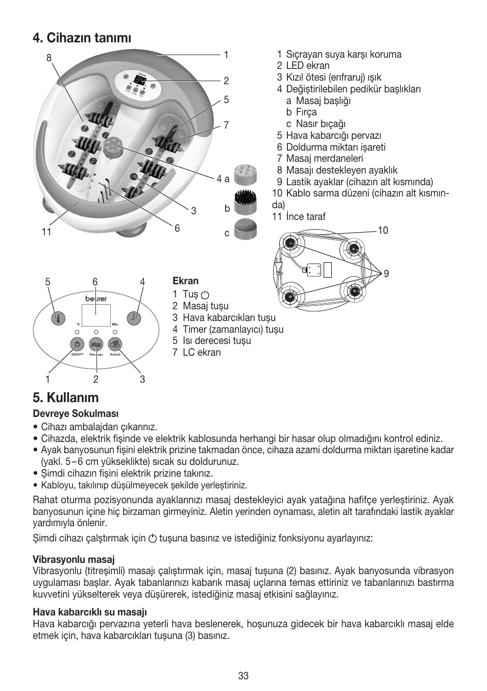 Cihazın tanımı, Kullanım | Beurer FB 50 User Manual | Page 33 / 48