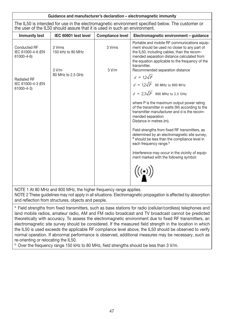 Beurer IL 50 User Manual | Page 47 / 48