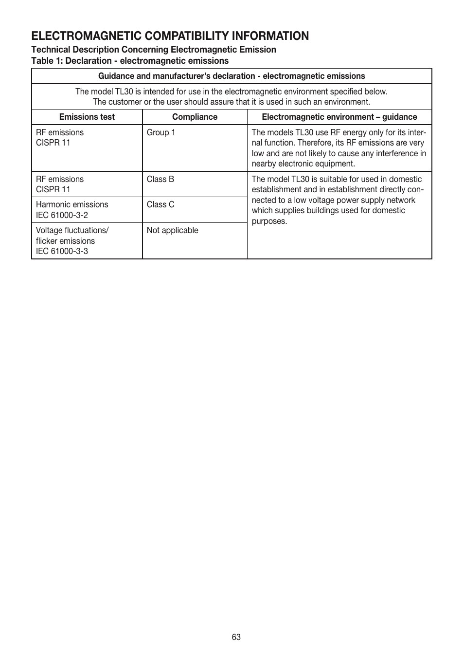 Electromagnetic compatibility information | Beurer TL 30 User Manual | Page 63 / 68