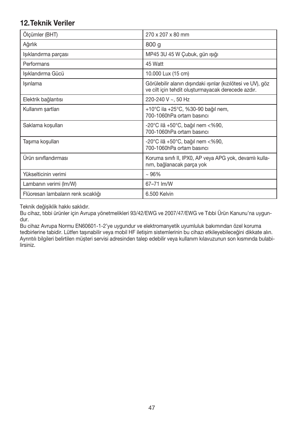 Teknik veriler | Beurer TL 40 User Manual | Page 47 / 64