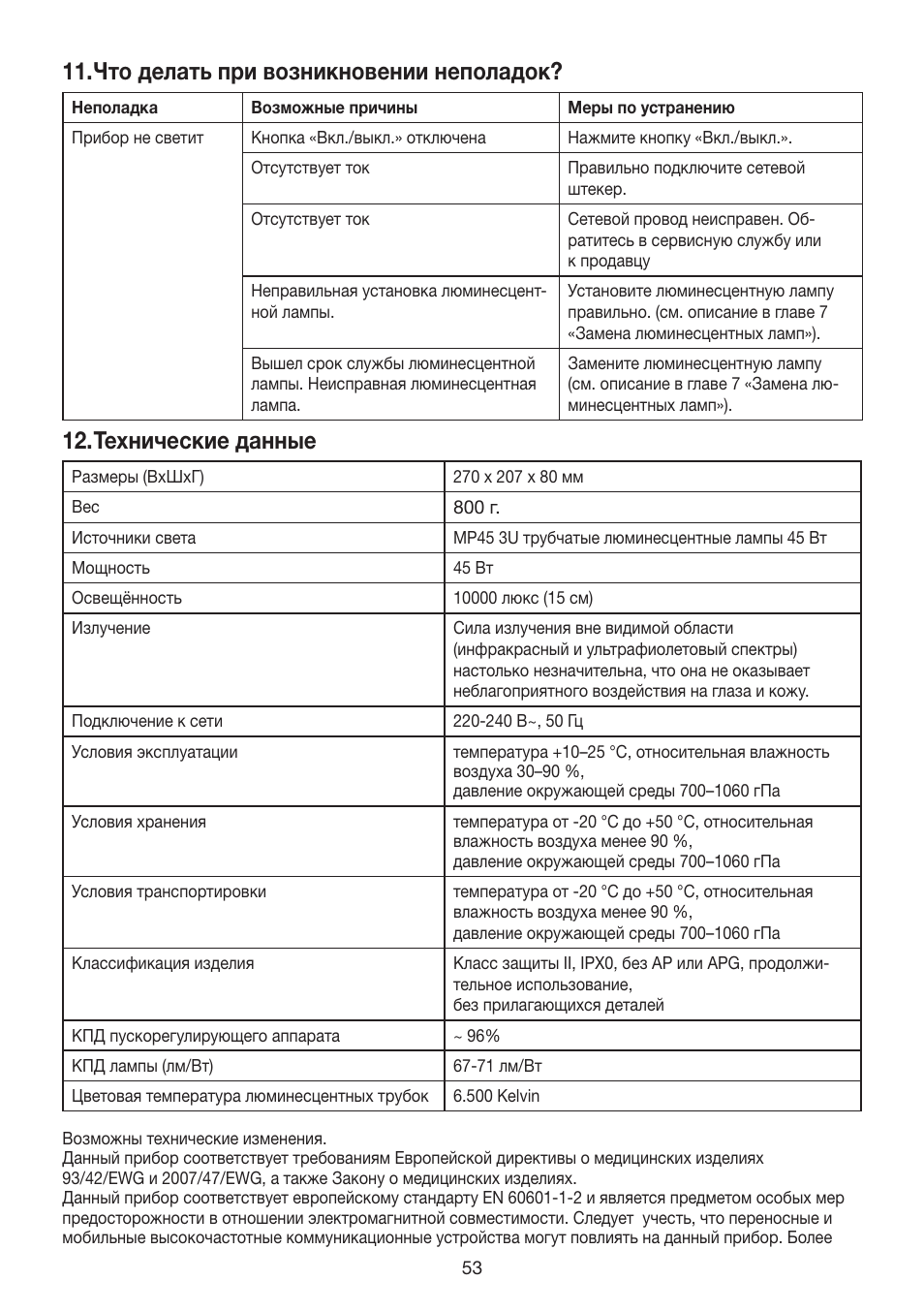 Что делать при возникновении неполадок, Технические данные | Beurer TL 40 User Manual | Page 53 / 64