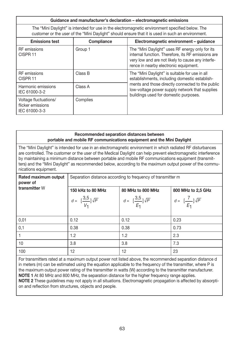 Beurer TL 40 User Manual | Page 63 / 64