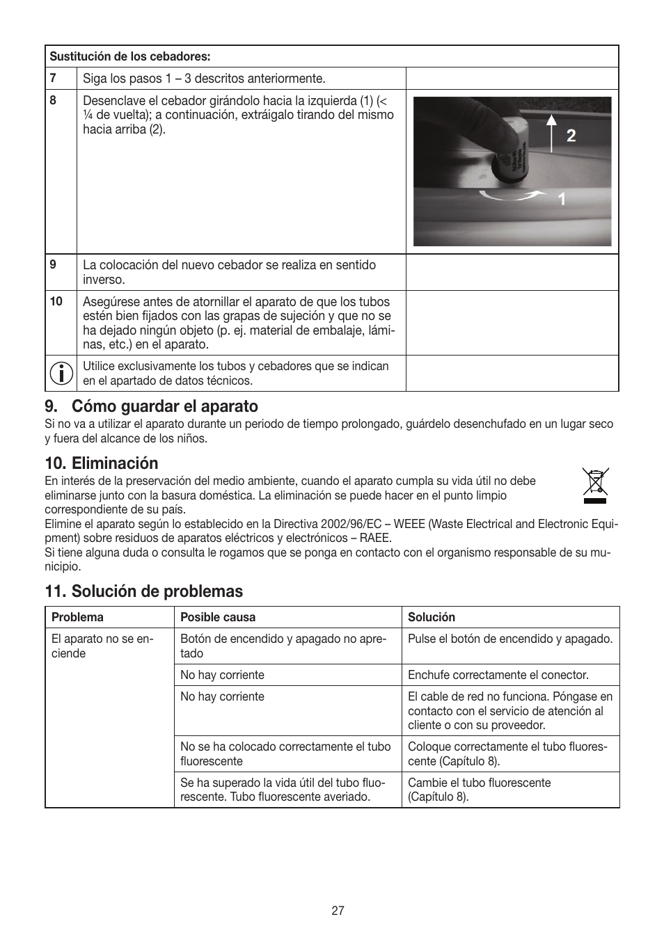 Cómo guardar el aparato, Eliminación, Solución de problemas | Beurer TL 60 User Manual | Page 27 / 56