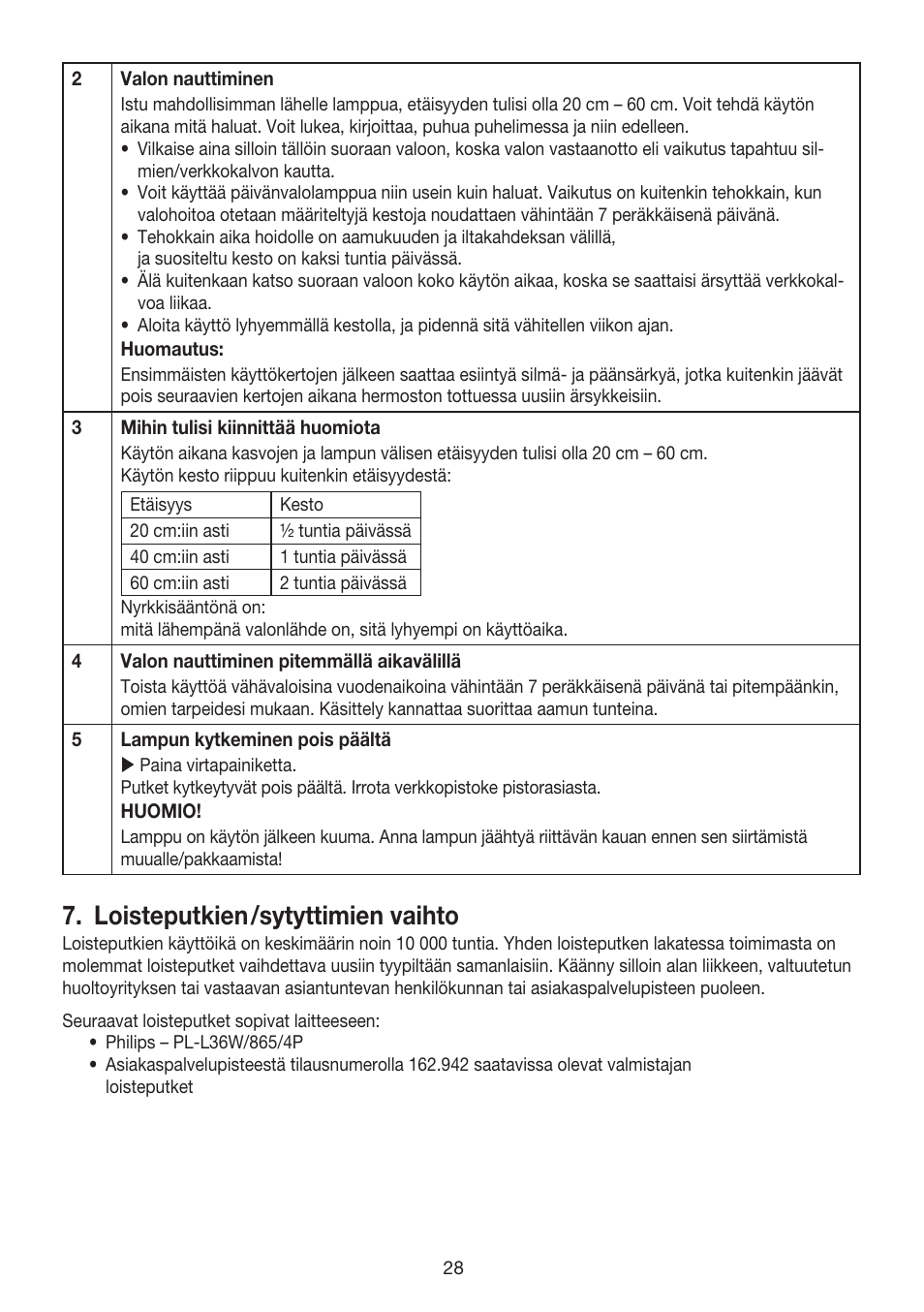 Loisteputkien/sytyttimien vaihto | Beurer TL 80 User Manual | Page 28 / 52