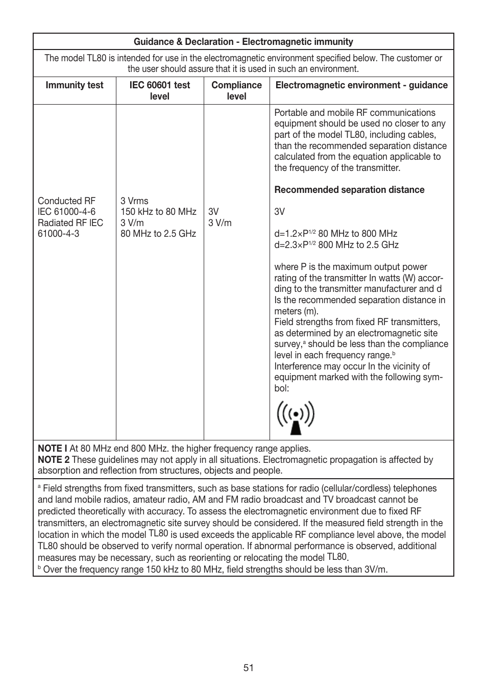 Beurer TL 80 User Manual | Page 51 / 52