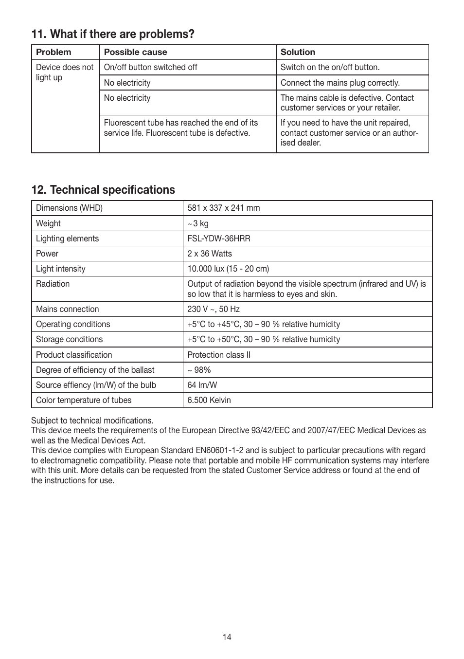 What if there are problems, Technical specifications | Beurer TL 90 User Manual | Page 14 / 68