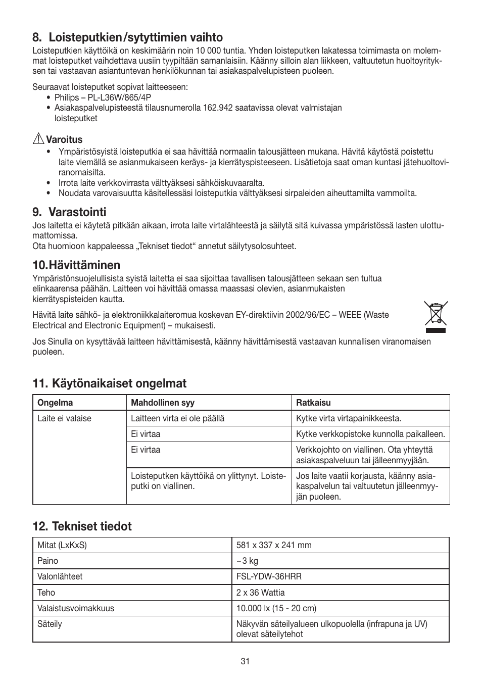 Loisteputkien/sytyttimien vaihto, Varastointi, Hävittäminen | Käytönaikaiset ongelmat, Tekniset tiedot | Beurer TL 90 User Manual | Page 31 / 68