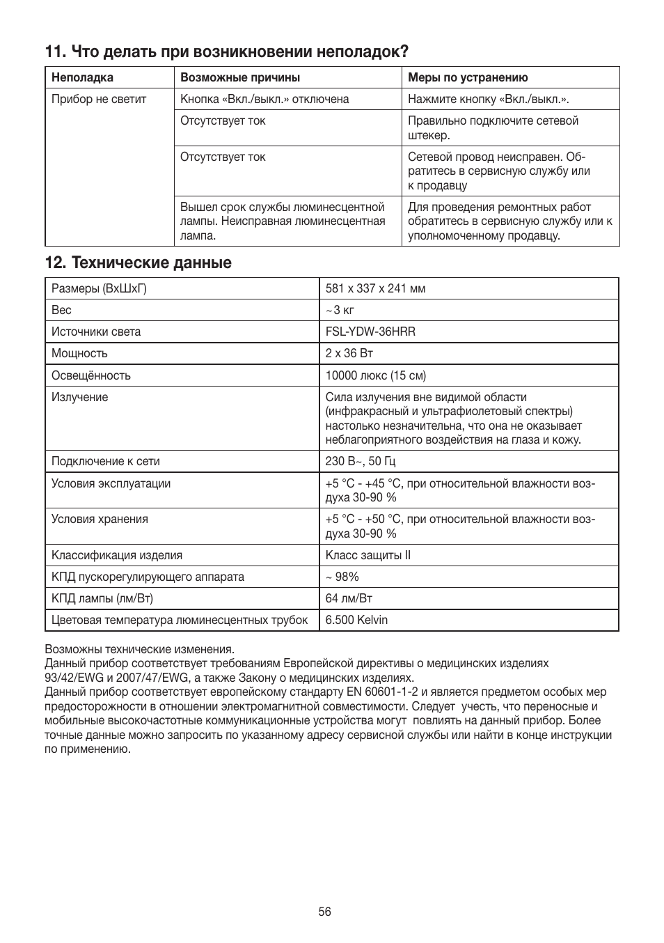 Что делать при возникновении неполадок, Технические данные | Beurer TL 90 User Manual | Page 56 / 68