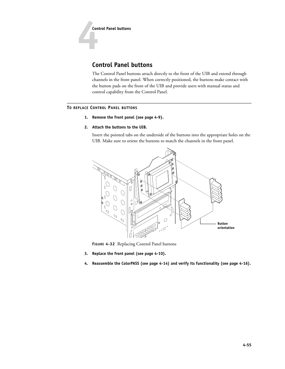 Control panel buttons | Canon COLORPASS-Z6000 PS-NX6000 User Manual | Page 101 / 144
