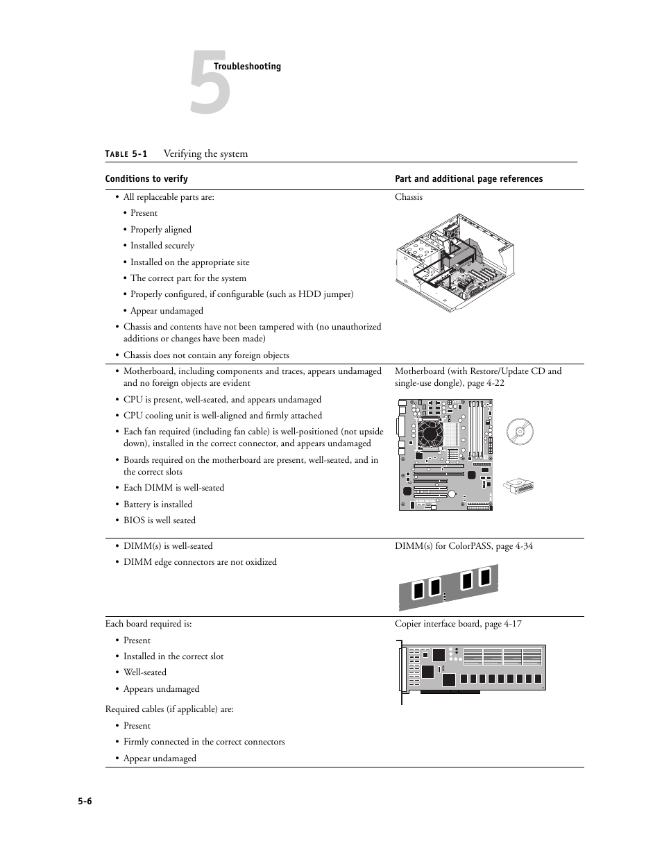 Canon COLORPASS-Z6000 PS-NX6000 User Manual | Page 112 / 144
