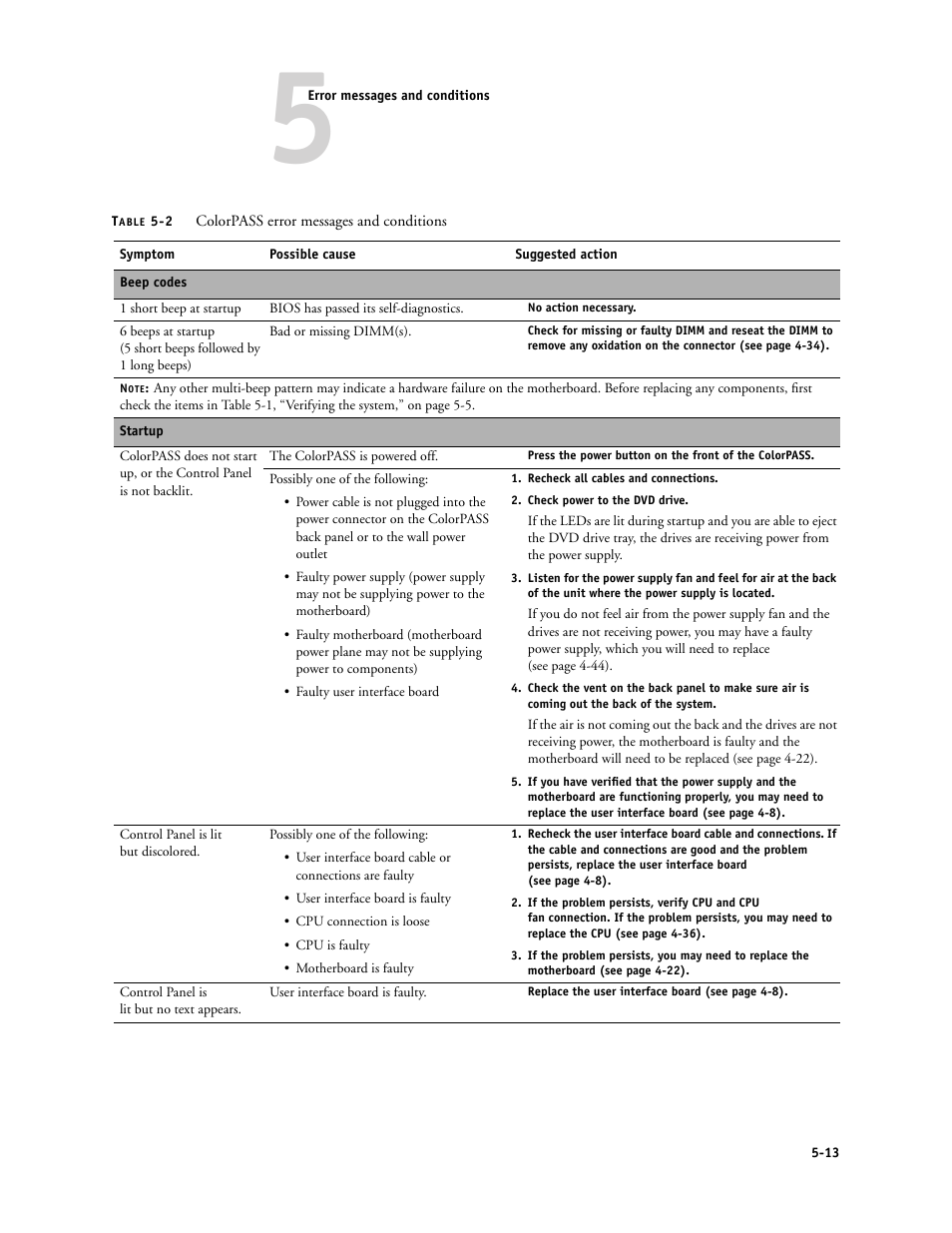 Canon COLORPASS-Z6000 PS-NX6000 User Manual | Page 119 / 144