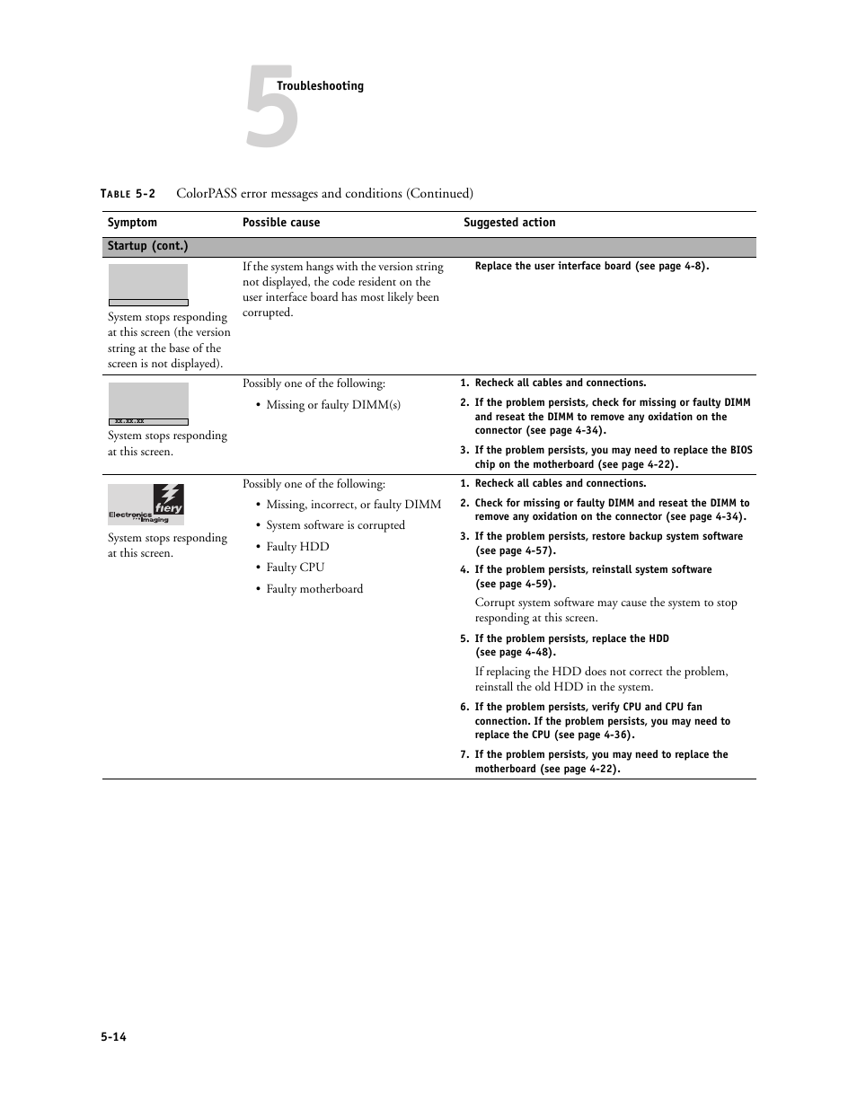 Canon COLORPASS-Z6000 PS-NX6000 User Manual | Page 120 / 144