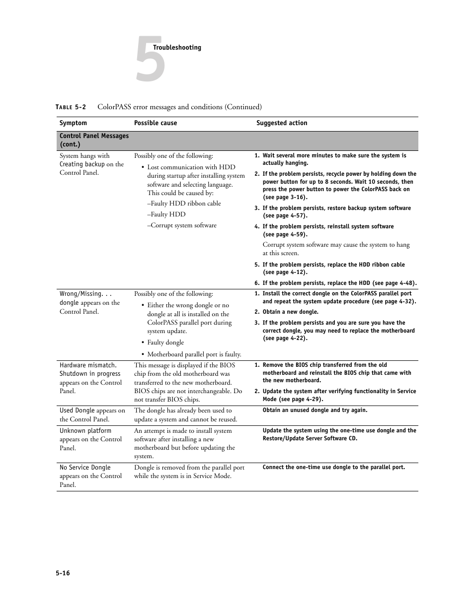 Canon COLORPASS-Z6000 PS-NX6000 User Manual | Page 122 / 144