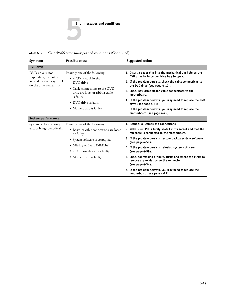 Canon COLORPASS-Z6000 PS-NX6000 User Manual | Page 123 / 144