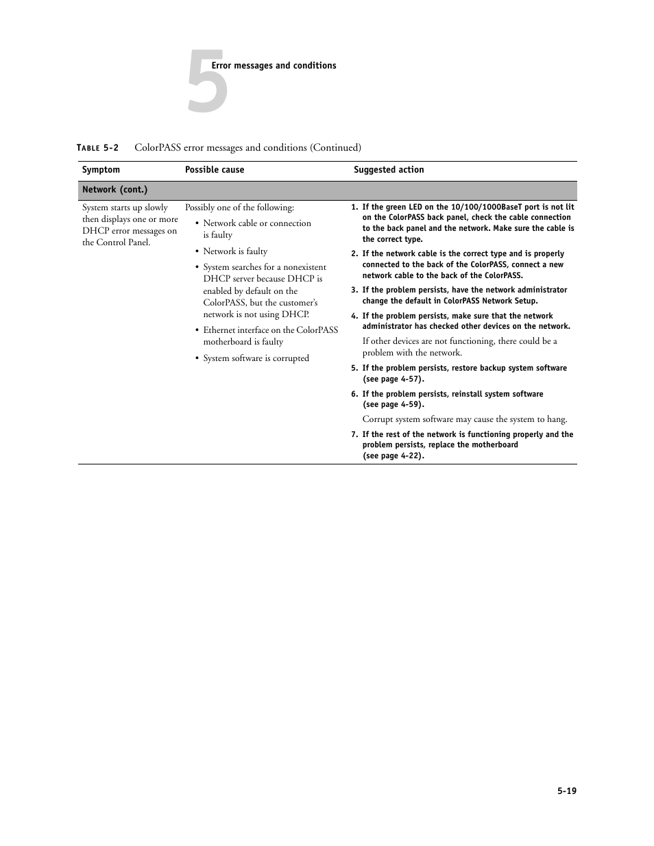 Canon COLORPASS-Z6000 PS-NX6000 User Manual | Page 125 / 144