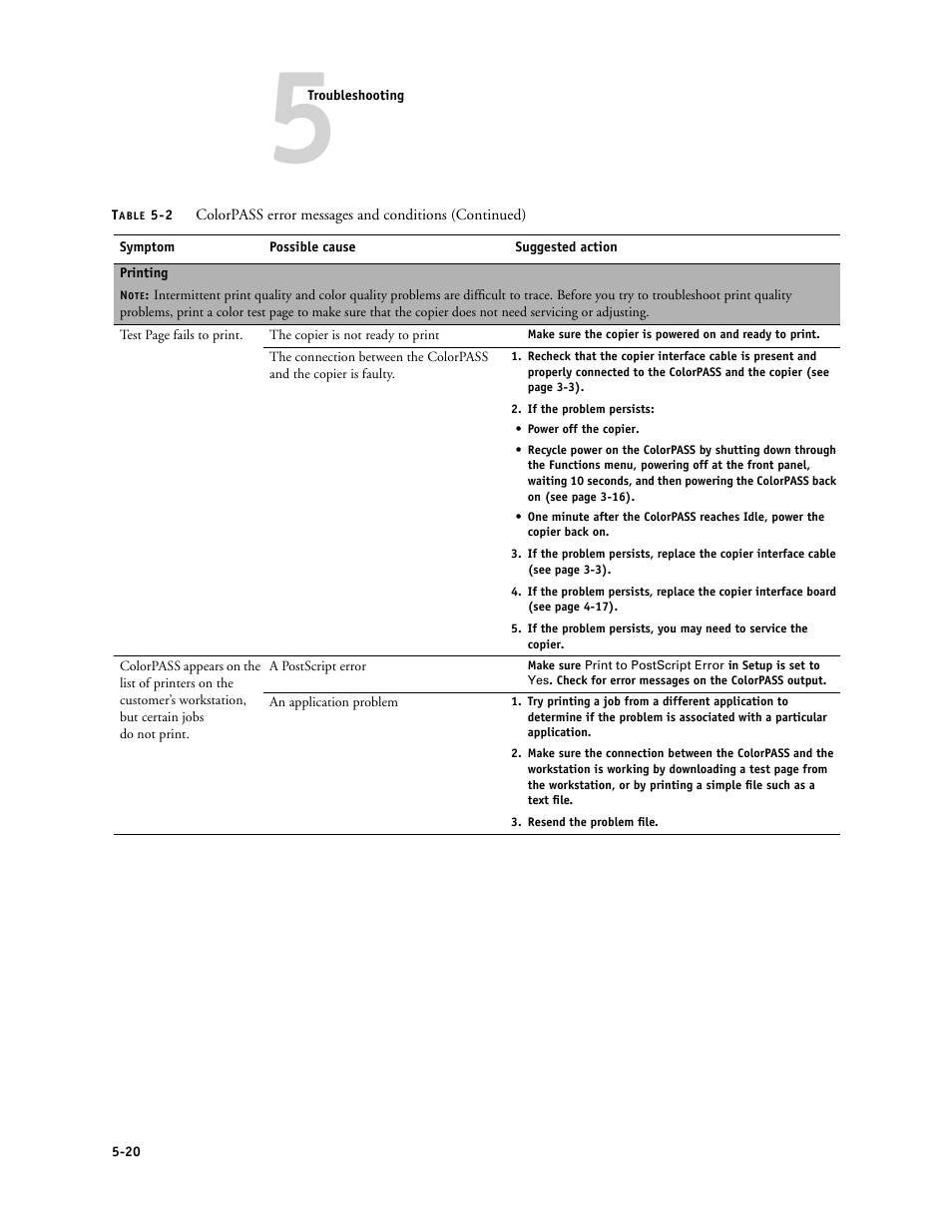 Canon COLORPASS-Z6000 PS-NX6000 User Manual | Page 126 / 144