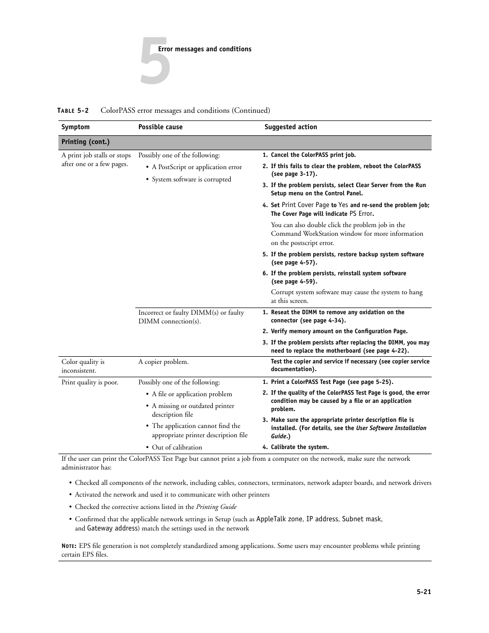 Canon COLORPASS-Z6000 PS-NX6000 User Manual | Page 127 / 144