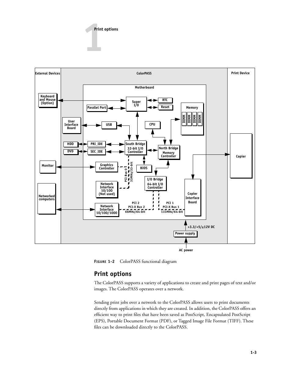 Print options | Canon COLORPASS-Z6000 PS-NX6000 User Manual | Page 17 / 144