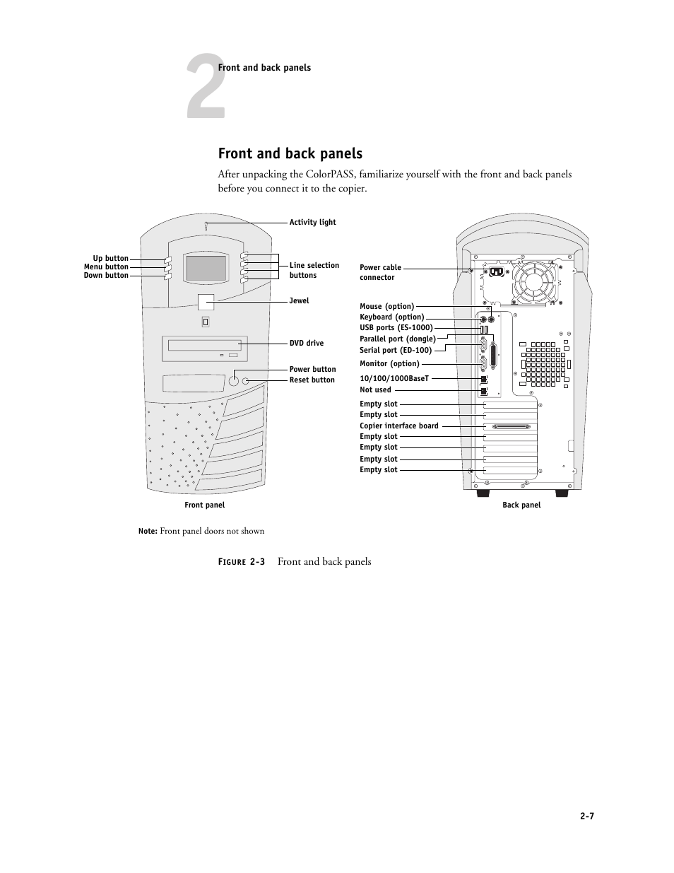 Front and back panels | Canon COLORPASS-Z6000 PS-NX6000 User Manual | Page 27 / 144