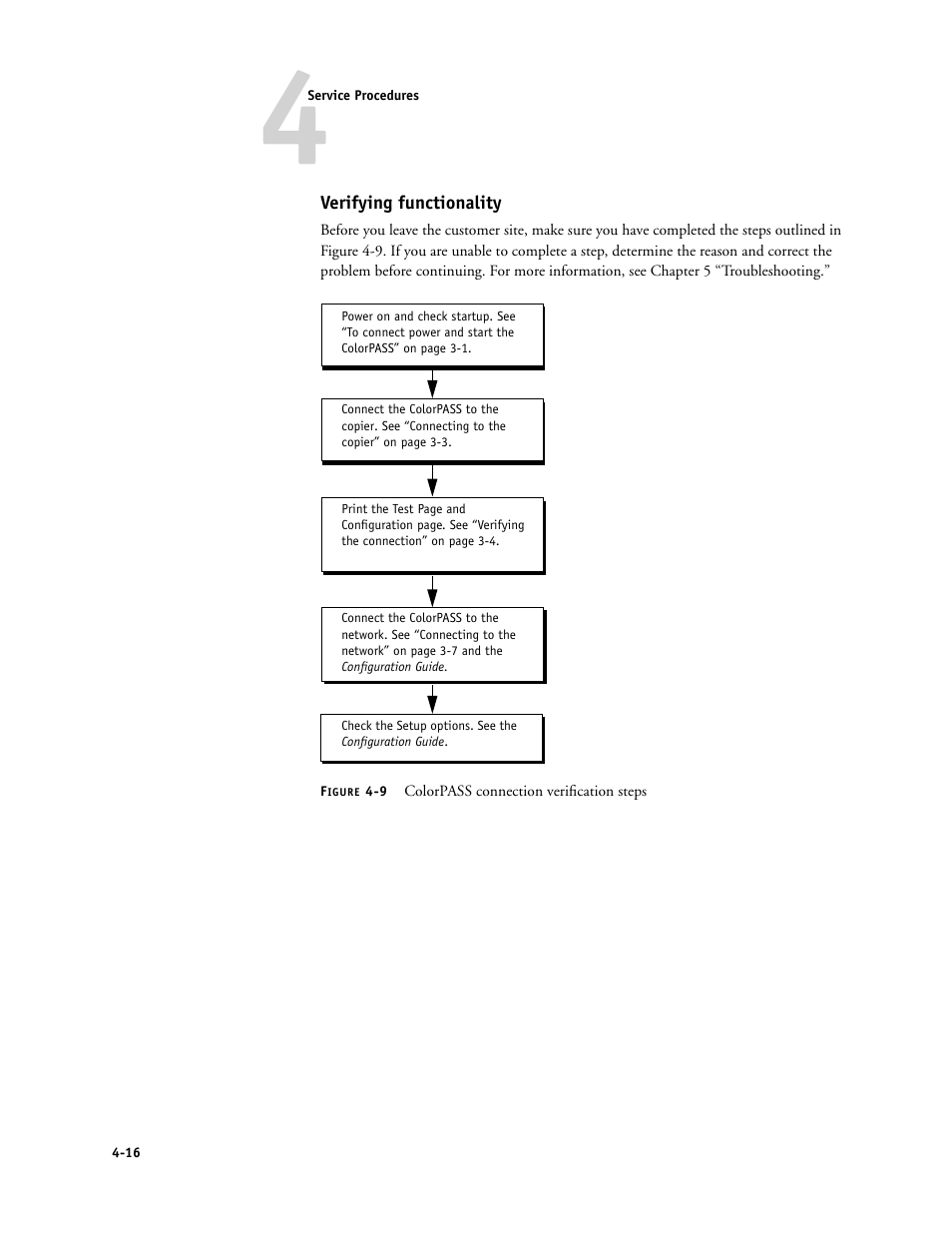 Verifying functionality | Canon COLORPASS-Z6000 PS-NX6000 User Manual | Page 62 / 144