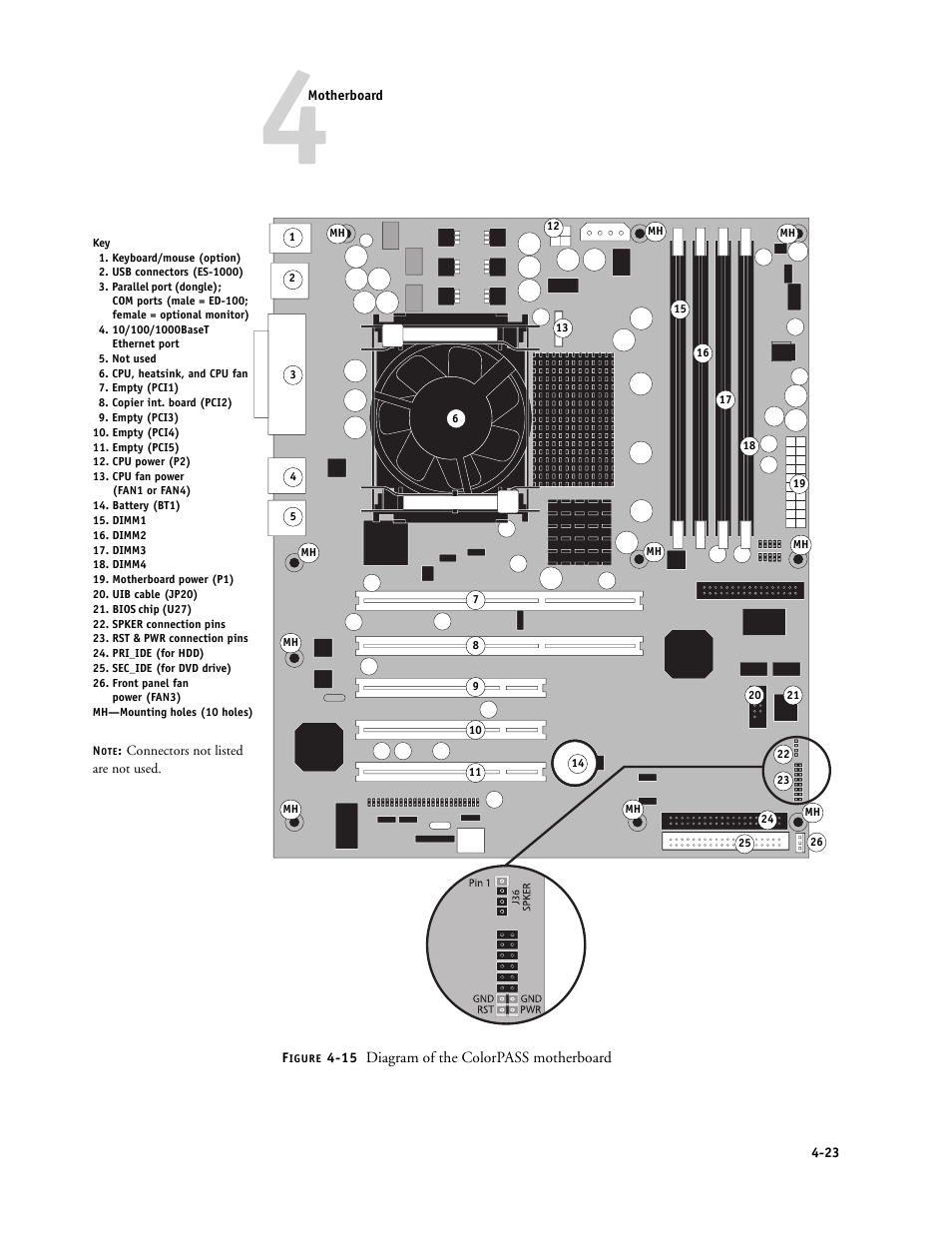 Canon COLORPASS-Z6000 PS-NX6000 User Manual | Page 69 / 144