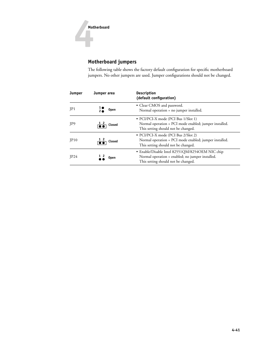 Motherboard jumpers | Canon COLORPASS-Z6000 PS-NX6000 User Manual | Page 87 / 144