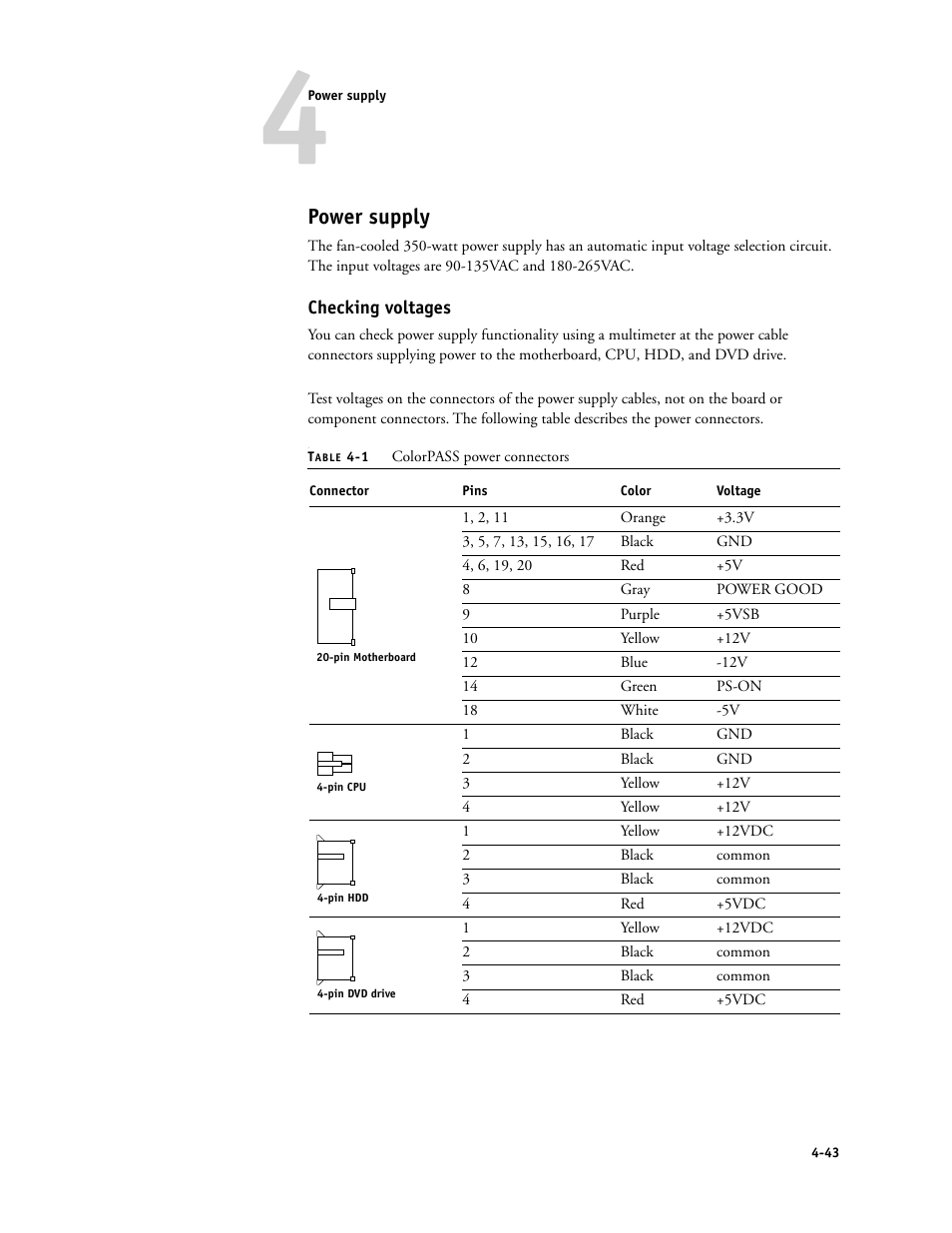 Power supply, Checking voltages | Canon COLORPASS-Z6000 PS-NX6000 User Manual | Page 89 / 144