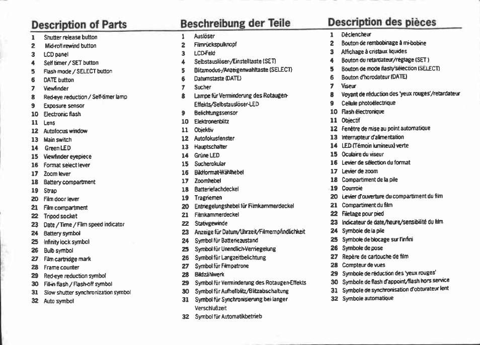 Canon 260Z User Manual | Page 3 / 9