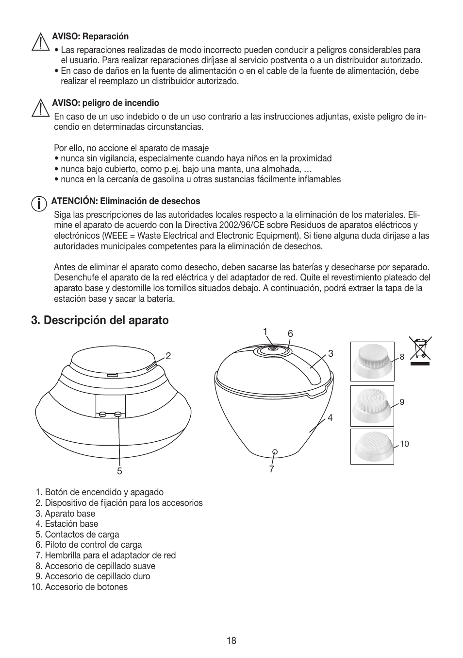 Descripción del aparato | Beurer FCE 60 User Manual | Page 18 / 54