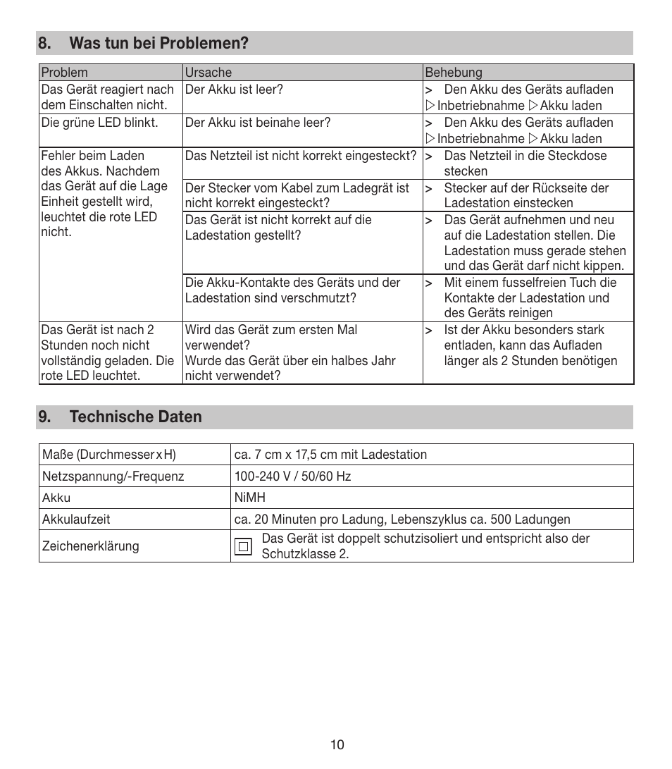 Was tun bei problemen, Technische daten | Beurer FCE 80 User Manual | Page 10 / 82