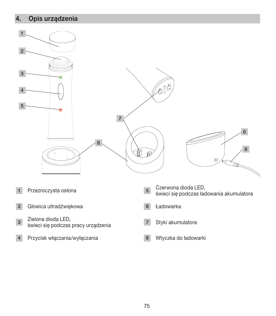 Opis urządzenia | Beurer FCE 80 User Manual | Page 75 / 82