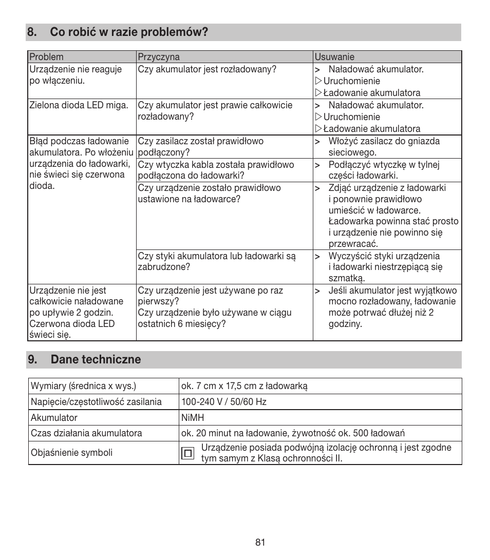 Co robić w razie problemów, Dane techniczne | Beurer FCE 80 User Manual | Page 81 / 82