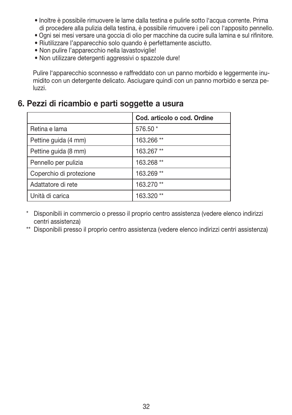Pezzi di ricambio e parti soggette a usura | Beurer HLE 30 User Manual | Page 32 / 72