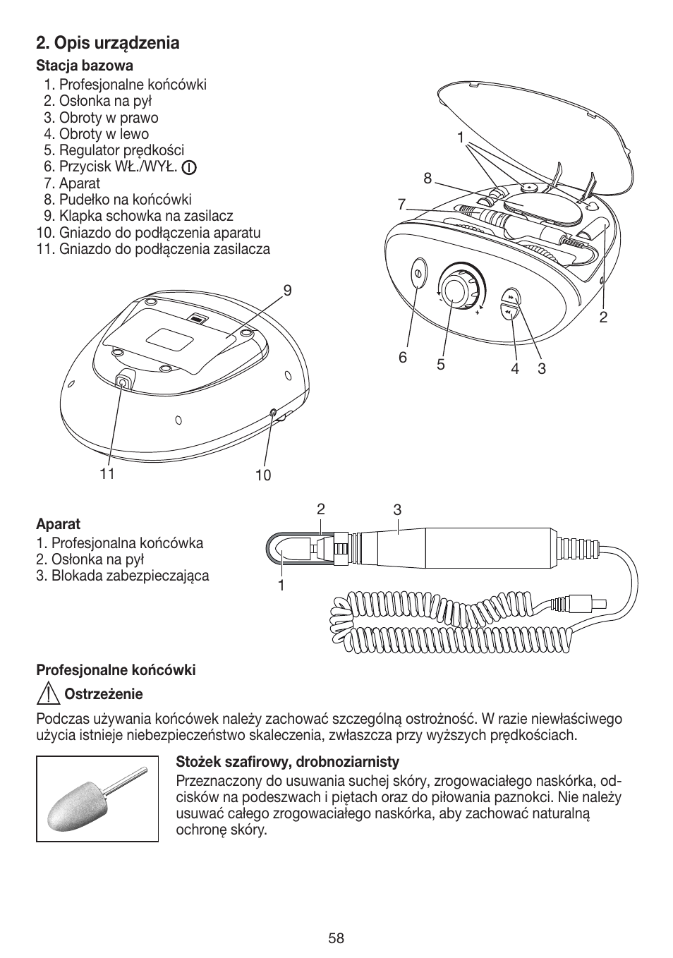 Opis urządzenia | Beurer MPE 100 User Manual | Page 58 / 88