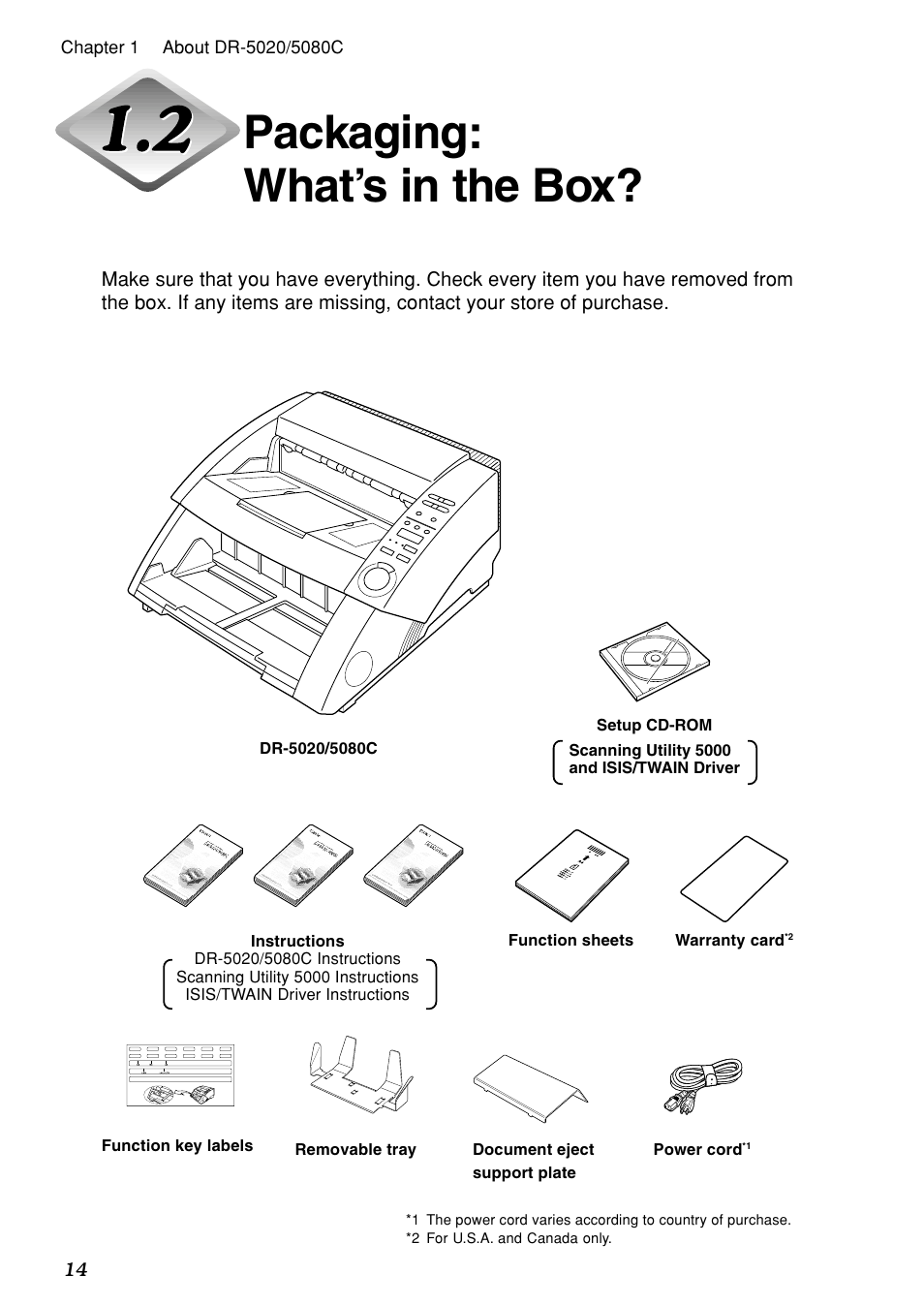 Packaging: what’s in the box | Canon DR-5020 User Manual | Page 15 / 95